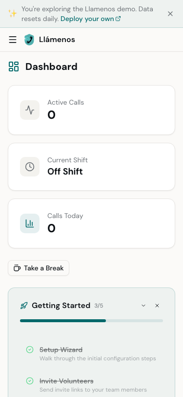 Dashboard - Mobile view